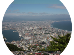 竹田食販会社案内